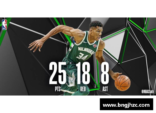 天博克罗地亚小托马斯：NBA旋风的王者风采